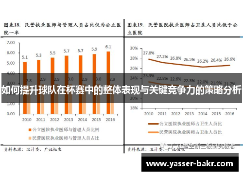 如何提升球队在杯赛中的整体表现与关键竞争力的策略分析