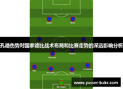 孔德伤势对国家德比战术布局和比赛走势的深远影响分析