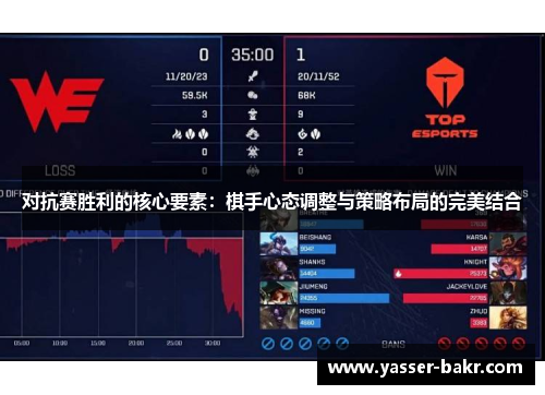 对抗赛胜利的核心要素:棋手心态调整与策略布局的完美结合 对抗赛胜利的核心要素:棋手心态调整与策略布局的完美结合