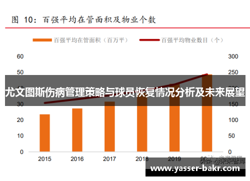尤文图斯伤病管理策略与球员恢复情况分析及未来展望 尤文图斯伤病管理策略与球员恢复情况分析及未来展望