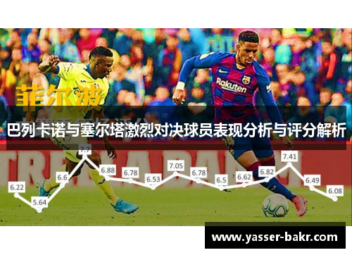 巴列卡诺与塞尔塔激烈对决球员表现分析与评分解析